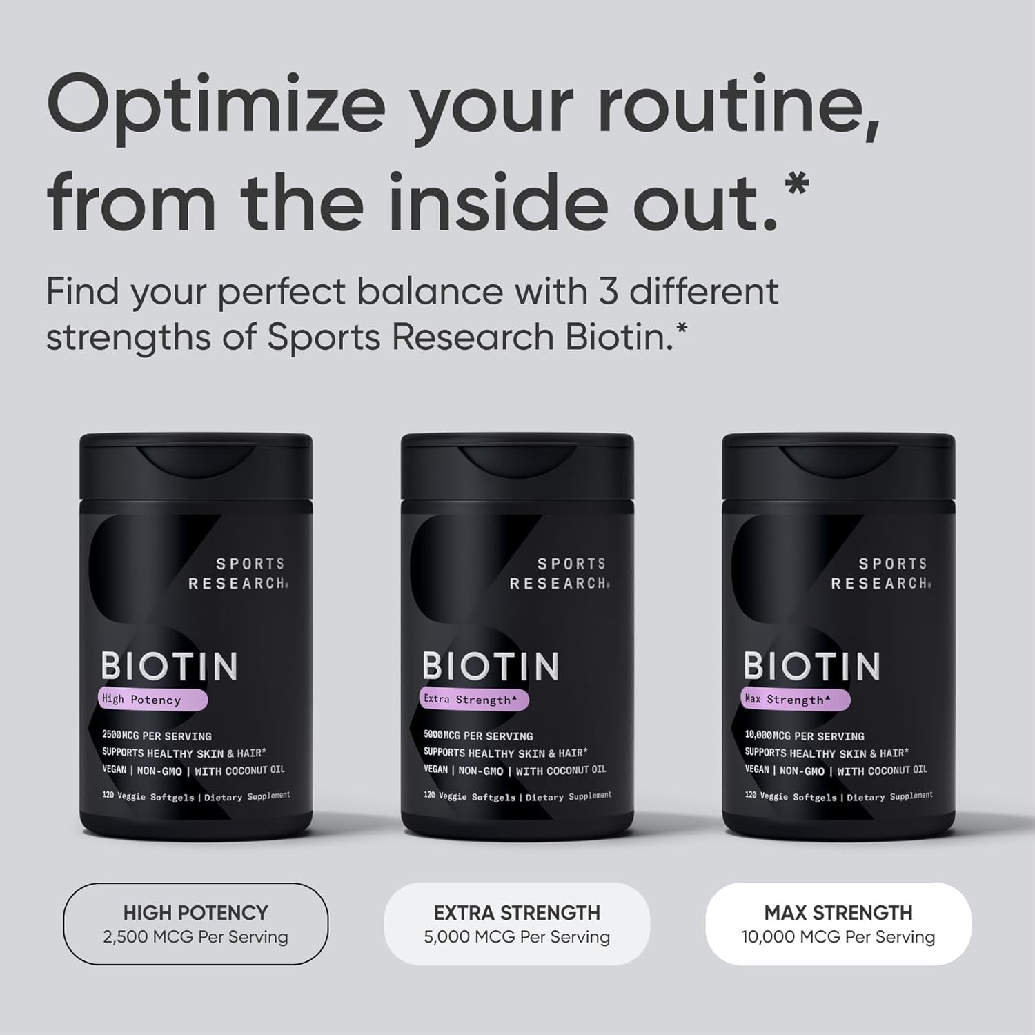 Biotin (10,000Mcg) with Organic Coconut Oil | Supports Healthy Hair, Skin & Nails | Non-Gmo Verified & Vegan Certified (120 Veggie-Softgels)